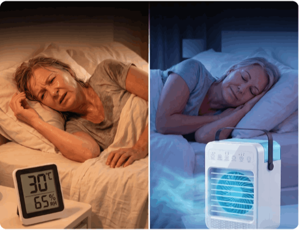 What is CoolJet Portable AC
